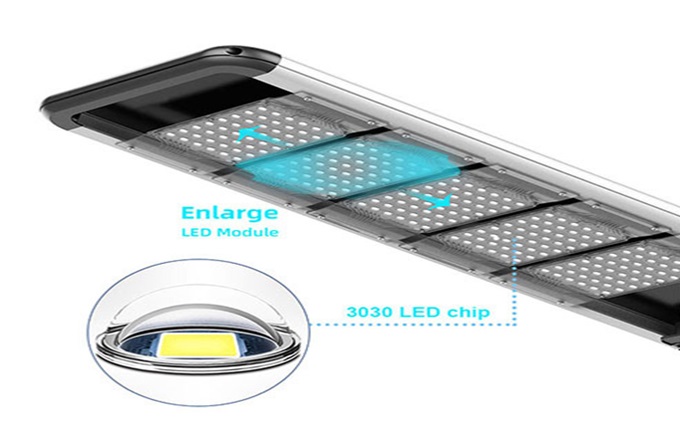 A New Choice for Modern Urban Lighting: Integrated Solar Street Lights A New Choice for Modern Urban Lighting: Integrated Solar Street Lights