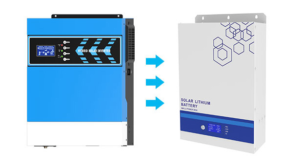 Advantages of Hybrid Solar Inverter 1.5KW 2.4KW