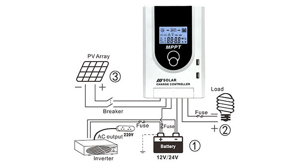 LiFePO4 MPPT Solar Charge Controller Advantages