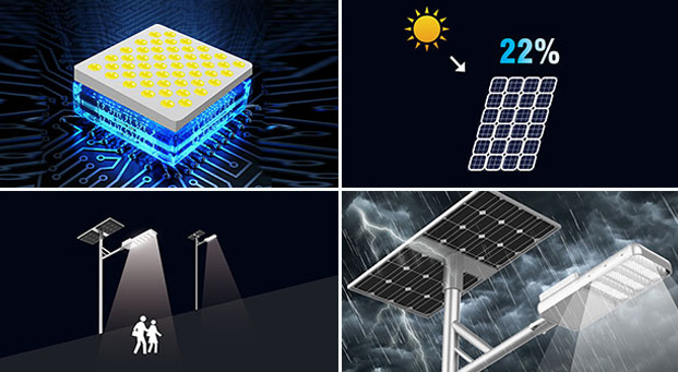 Advantages of Adjustable Angle Split Solar Street Light(SSL-I)