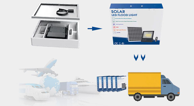 Advantages of Plastic Solar Flood Light(SFL-PJ/PF)