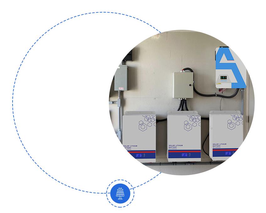 Best Solar Battery For Solar Power System