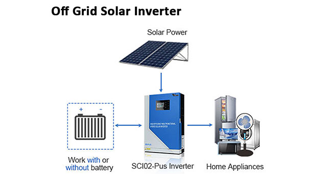 Pure Sine Wave Hybrid Inverter 3.5KW 5.5KW Advantages