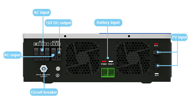 MPPT Hybrid Solar Inverter PRO 3.6KW-6.2KW Advantages