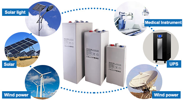 Deep Cycle Opzv Gel Solar Battery Tubular Advantages