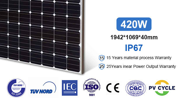 Monocrystalline Solar Panels Advantages