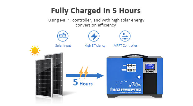 Advantages of Portable Lithium Battery Solar Storage System