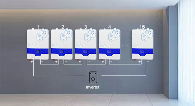 Wall-mounted LiFePO4 Lithium Solar Battery Advantages