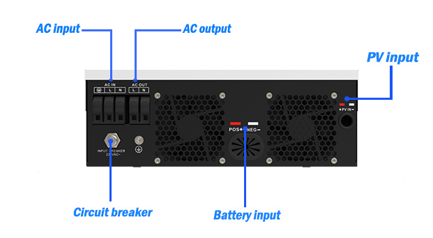 Advantages of Hybrid Solar Inverter 1.5KW 2.4KW