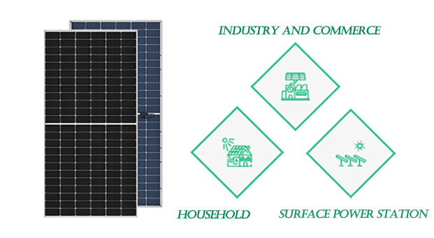 N-Type Dual Glass Solar Panel Advantages