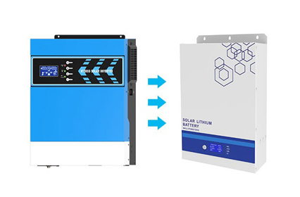 Suitable Solar Inverters for Southeast Asia
