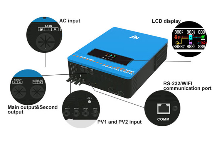 What Is the Difference between Solar Inverter and Hybrid Inverter?