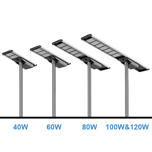 All-in-One Solar Street Lights FOR SALE