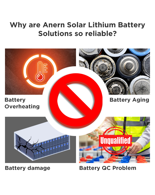 Why are Anern Solar Lithium Battery Solutions so reliable?