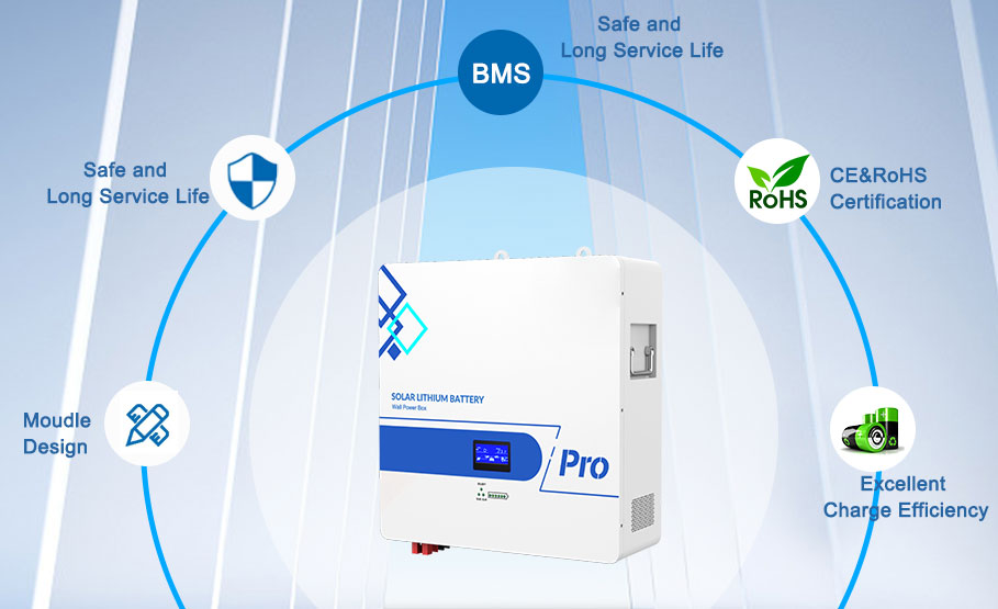 Benefits of Using a 100Ah Lithium Battery for Solar Systems
