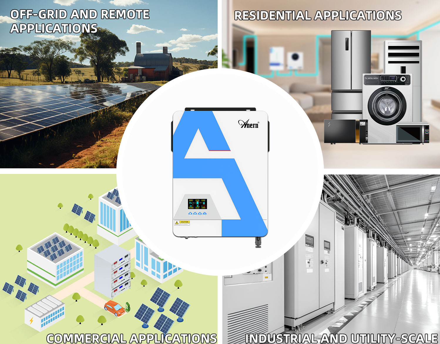 Application of Solar PV Inverter