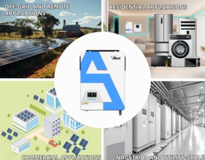 Which PV Inverter Should You Choose for Your Solar System?