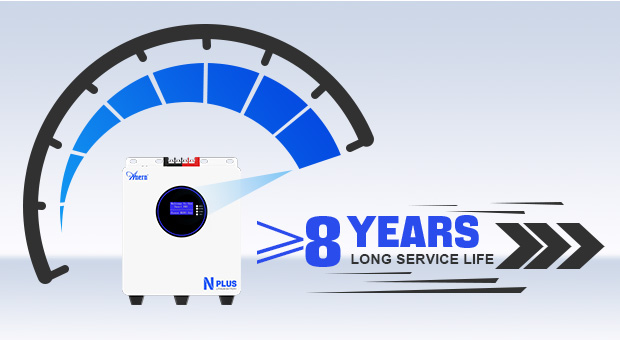 AN-LPB-Nplus Series Wall-mounted Lithium Battery（25.6V200AH/51.2V100AH） Advantages