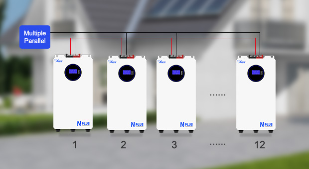 AN-LPB-Nplus Series Wall-mounted Lithium Battery（51.2V200AH）Advantages