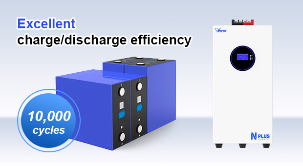 AN-LPB-Nplus Series Wall-mounted Lithium Battery（51.2V300AH）Advantages