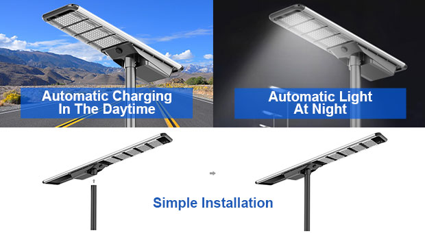 ANERN 40W Solar Street Light Advantages