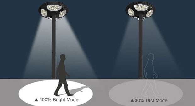 Advantages of Round Solar Garden Light(AN-ISRL)