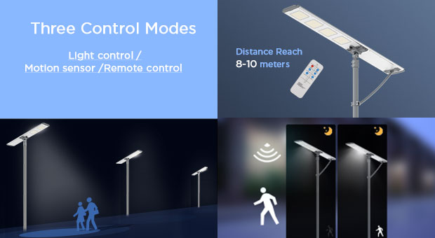 Advantages of High Efficiency & Cost-Effective All-in-one Solar Street Light (AN-SLV3)