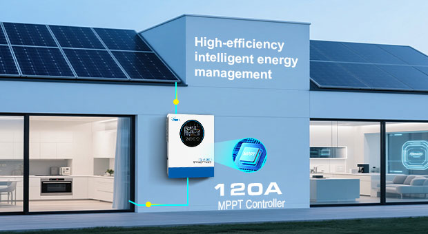 AN-FGI-P6500 Series Solar Inverters Advatanges