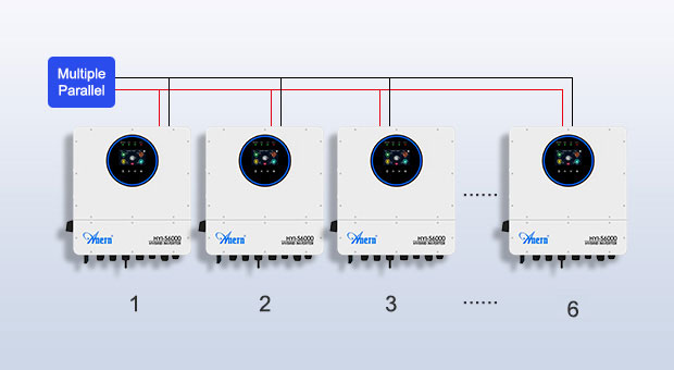 Advantages of IP65 Single Phase Hybrid Solar Inverter 6KW-12KW