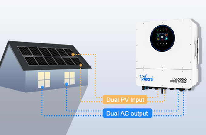 ip65-single-phase-hybrid-solar-inverter.jpg ip65-single-phase-hybrid-solar-inverter.jpg