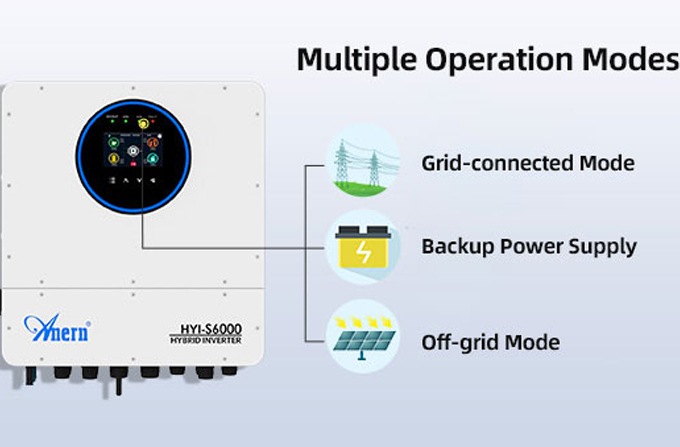 MPPT Inverter vs String Inverter: Key Differences, Pros & Best Use Cases