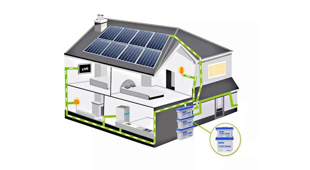 AN-LFP-A series Lithium Battery 100/200/300AH Advantages