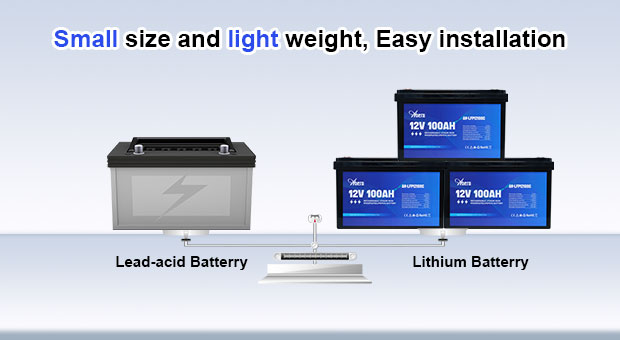 AN-LFP-C series Lithium Battery 100/200/300AH Advantages