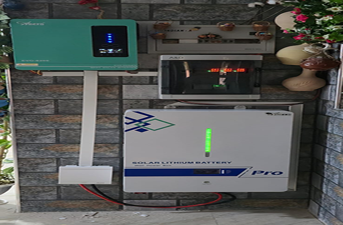 Anern Iraq Solar Supply Case Study: Mixed Batch Shipment of System Components