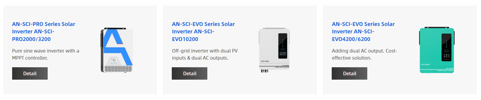 anern solar inverter