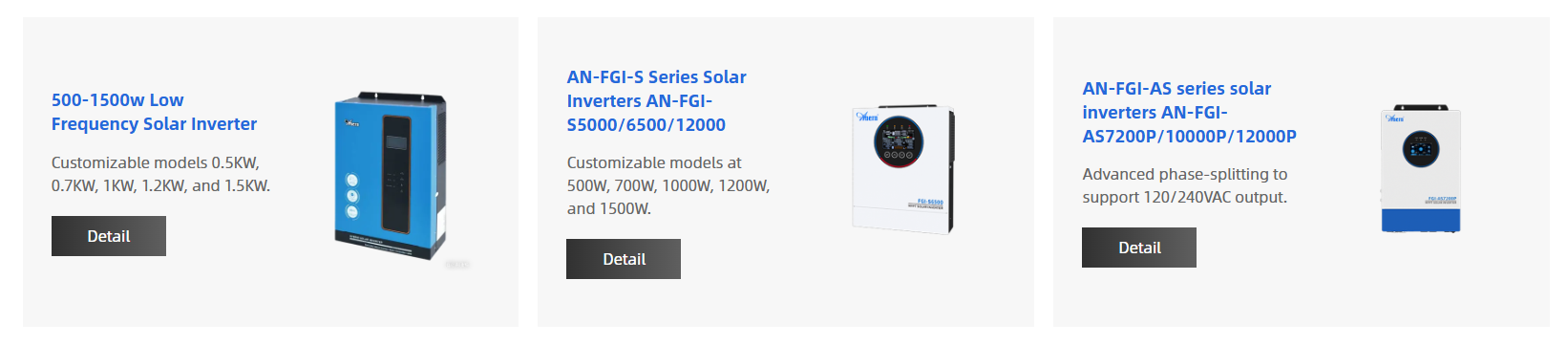 anern solar inverter 