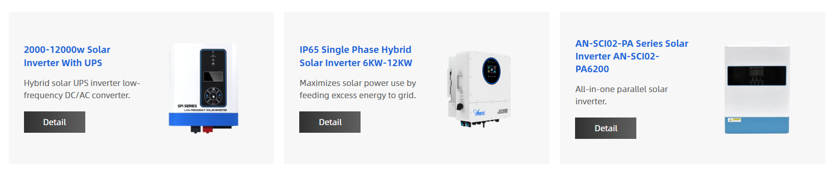 anern solar inverter 