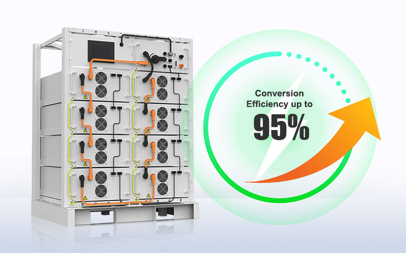 114kwh 50kw commercial high voltage lithium battery advatanges