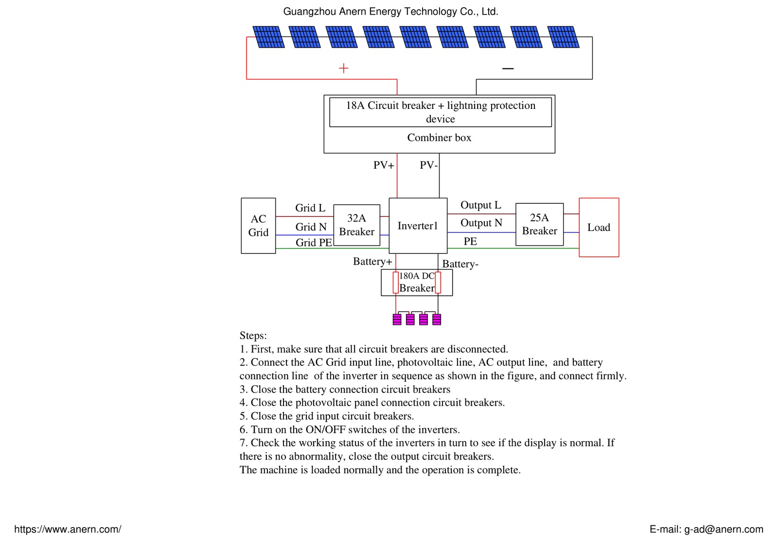Single Inverter Wiring Diagram