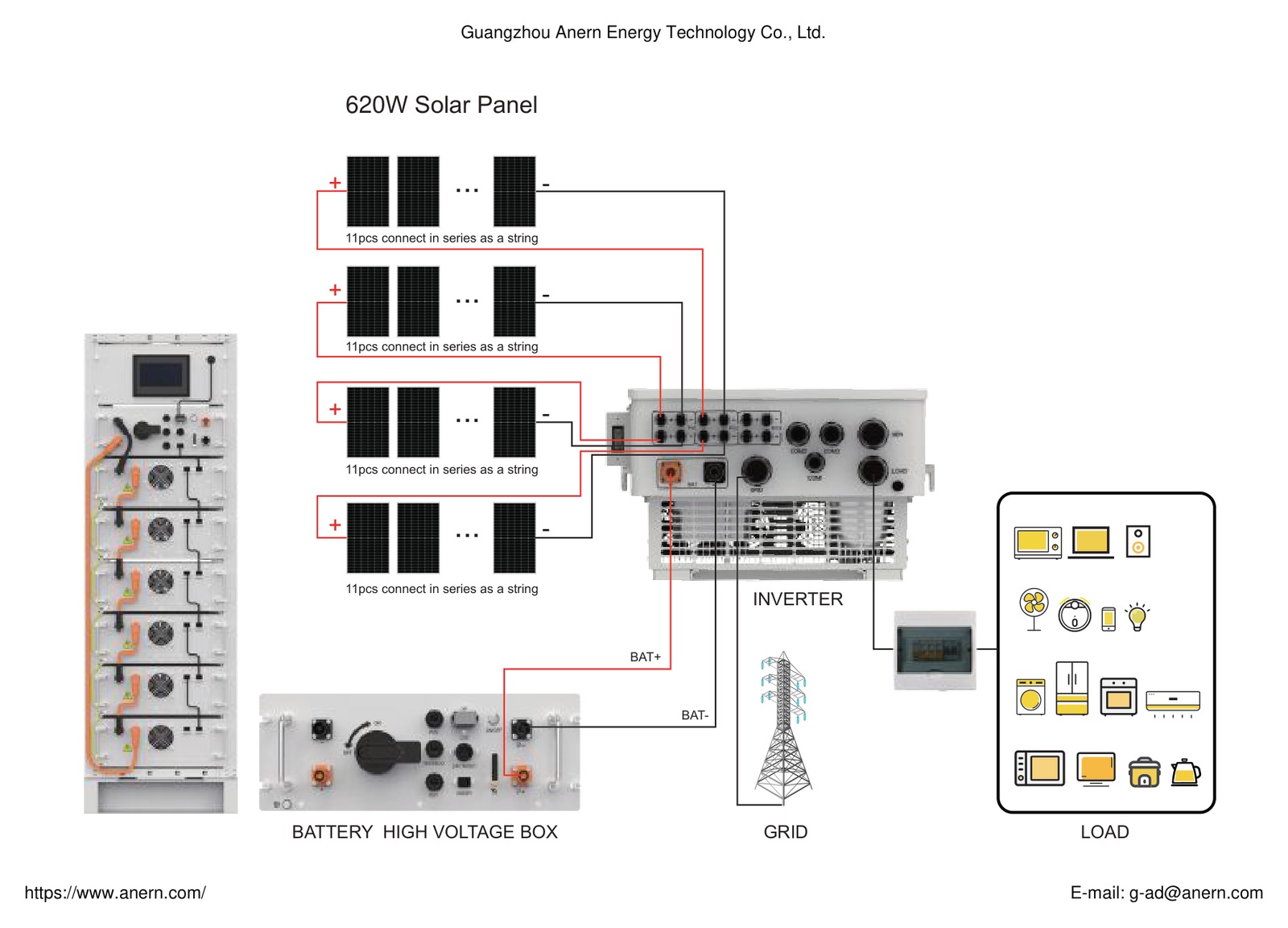 30kW-60kWh Wiring Diagram