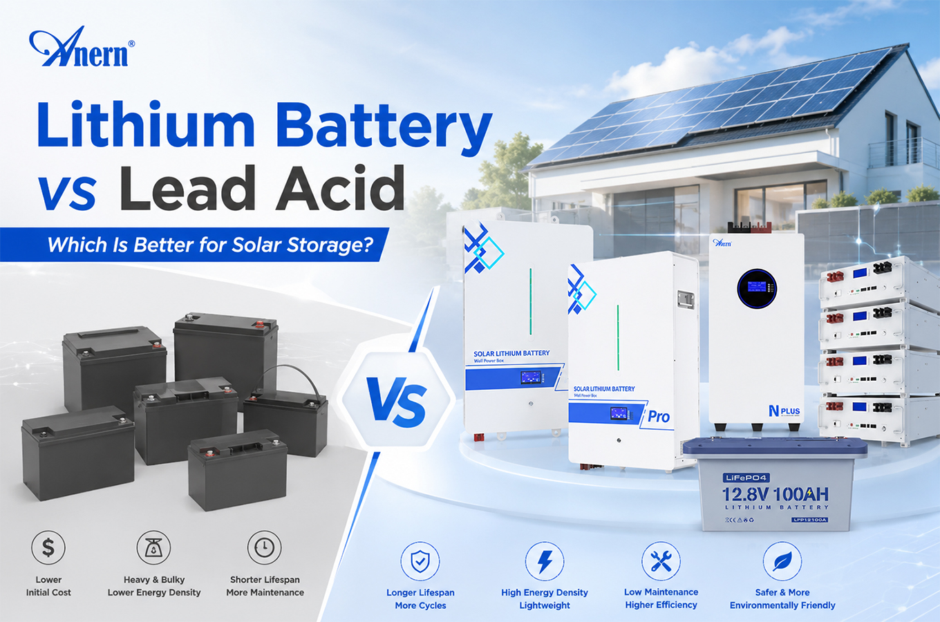 Lithium Battery vs Lead Acid Battery: Which Is Better for Solar Energy Storage?