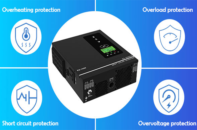 Uninterrupted Power Supply: The Benefits of a 1.5 Kilowatt Inverter