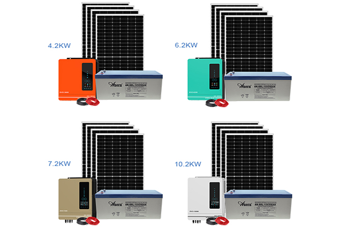 Powering Homes Efficiently: Anern Solar Generator Price for Residential Use