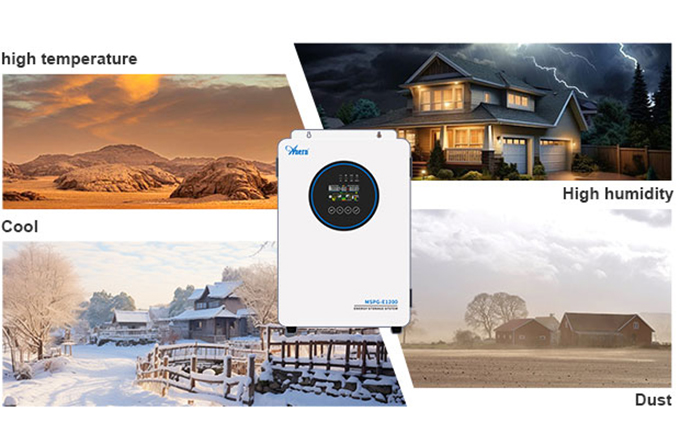 Wanderlust Power: Anern Solar Generator Price for RVs and Boats