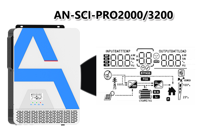 How to Eliminate Electromagnetic Interference in Solar Inverter?
