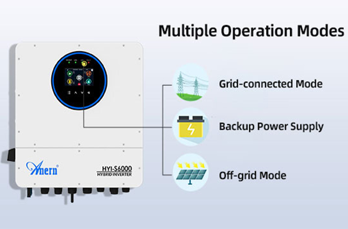 What Are the Differences Between Solar Inverters and Charge Controllers?