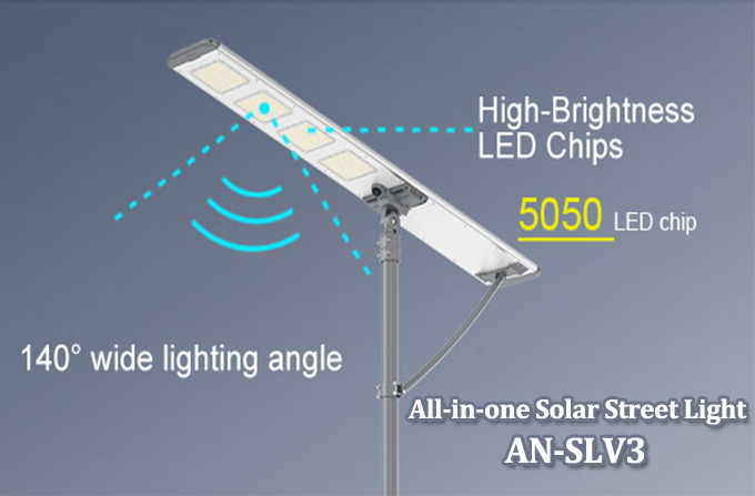 All-in-One Solar Street Light: A New Solution for Energy-Saving Lighting