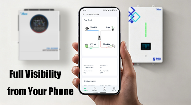 5-12KW Off-grid (with grid switch) Solar System Advantages