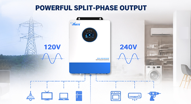 8-12KW Off-grid (Split-phase) Solar System Advantages