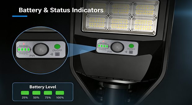 All-in-one Solar Light With Remote Control (ISGL10) Advantages